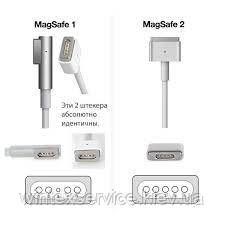 Кабель сетевого адаптера Magsafe2 Apple Macbook Pro Air ДК-198 фото